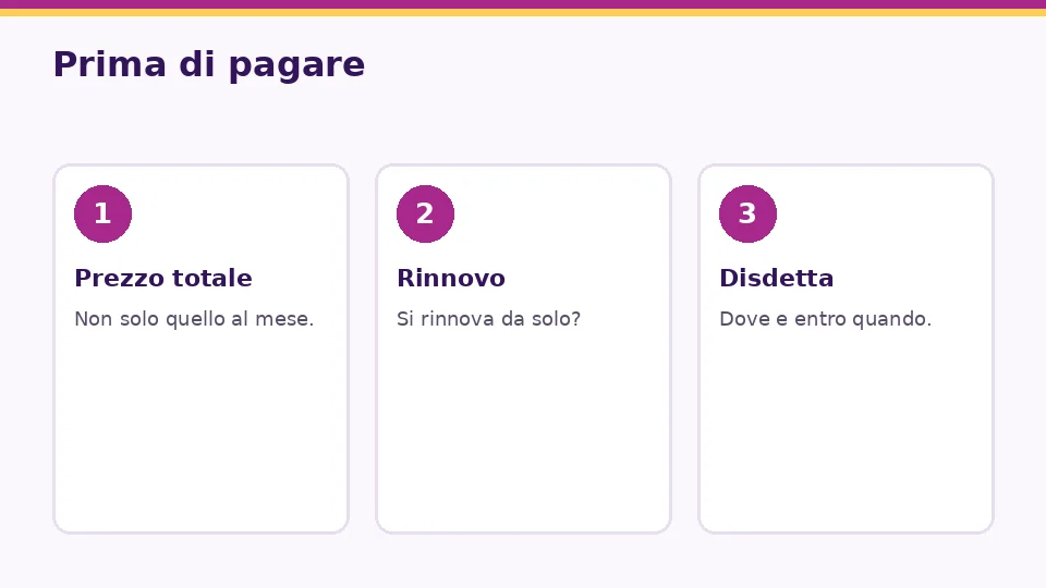 Tre schede su cosa controllare prima di pagare un'app gay: prezzo totale, rinnovo e disdetta