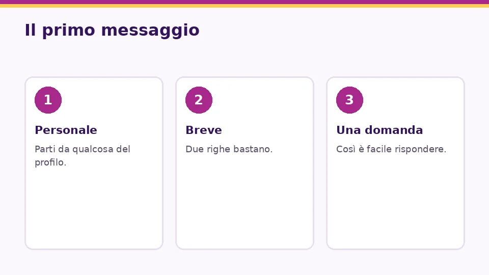 Tre schede sul primo messaggio in un'app gay: personale, breve e con una domanda