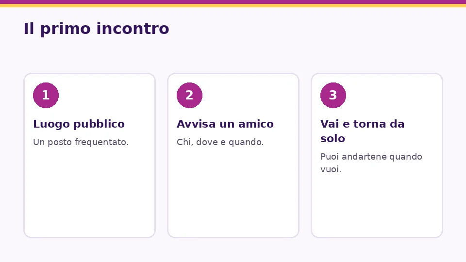 Tre schede sul primo incontro da un'app gay: luogo pubblico, avvisa un amico e vai e torna da solo