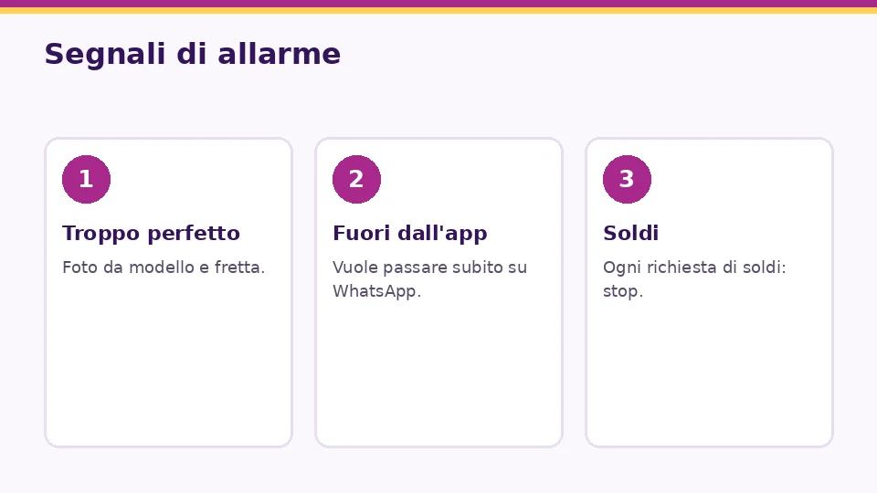 Tre schede sui segnali di allarme nelle app gay: profilo troppo perfetto, fuori dall'app e richiesta di soldi